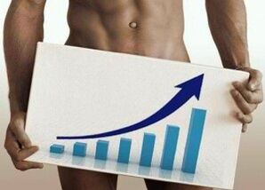 How to increase a baking soda cock